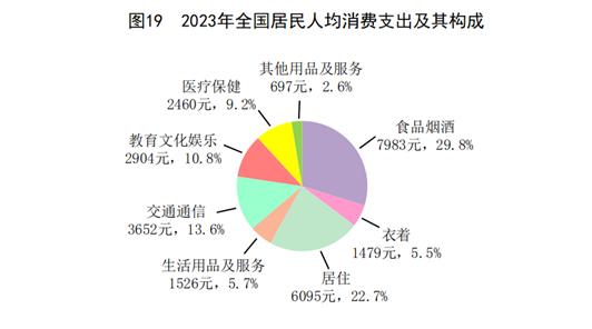 旅游经济增长方式成功转变的要素,旅游经济增长方式成功转变的要素与实时解析数据,标准化实施评估_Harmony42.33.49