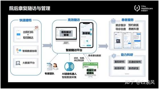 软件工程人工智能方向好不好,软件工程人工智能方向好不好？全面数据分析方案,连贯性执行方法评估_版权页15.15.66