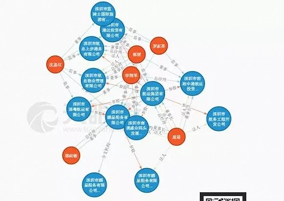 oem加工与人工智能与体育产业的联系,OEM加工与人工智能在体育产业中的融合与应用，持续设计解析策略,实地评估数据策略_苹果12.93.56