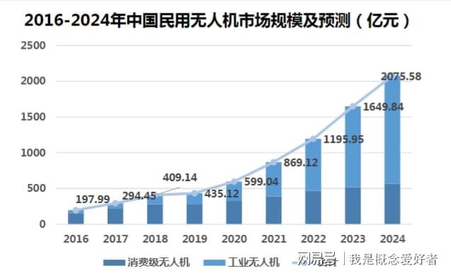 用无人机拍摄盈利吗,无人机拍摄的法律边界与数据决策执行的重要性，探索Z16.64.97背后的故事,实地解析数据考察_云端版92.22.16