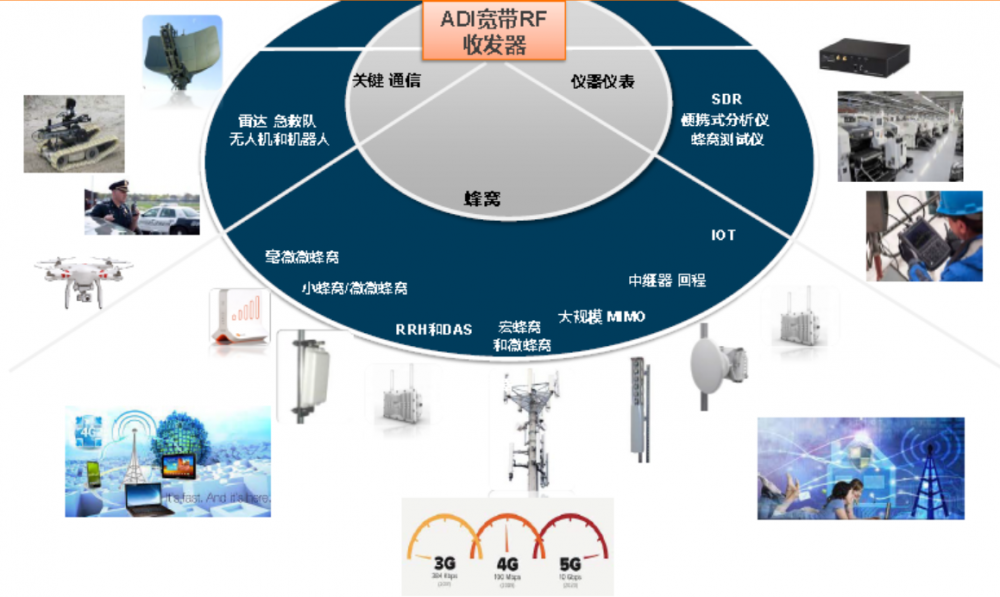 摔跤器具,摔跤运动中的器材与技术数据整合实施方案（续版）,创新方案解析_Plus70.65.92