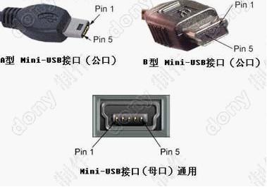 接线盒金属,接线盒金属与经典解答解释定义，VE版46.15.14探讨,现象分析解释定义_Harmony35.82.38