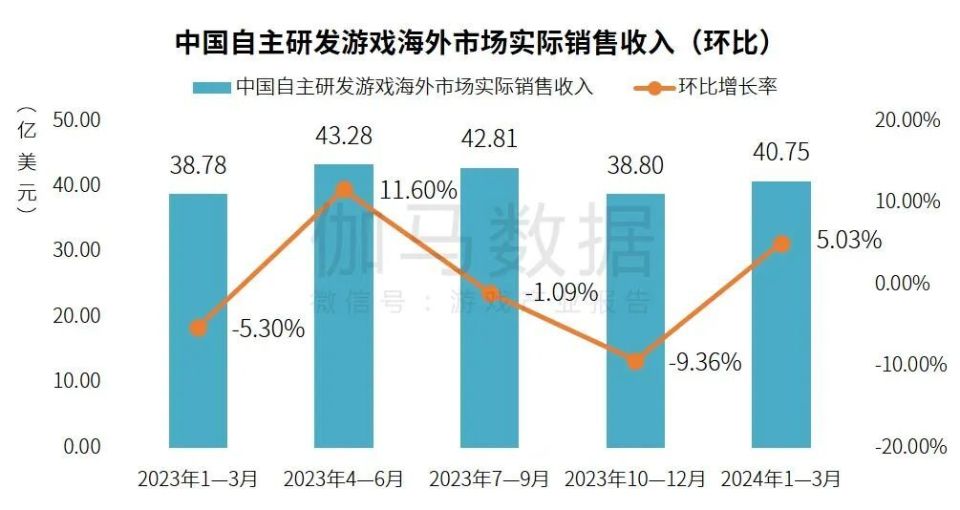 美国游戏中的中国,美国游戏中的中国，深度解析与数据定义——以86.33.20 4K版为例,安全设计解析_出版社34.58.55