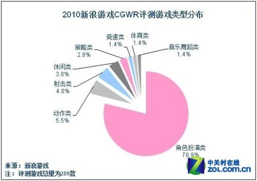 2024年12月