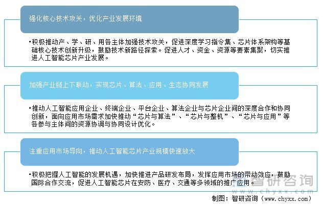 人工智能就业前景堪忧,人工智能就业前景的现状与未来规划，高速方案响应下的进阶之路探讨,功能性操作方案制定_MR32.54.55