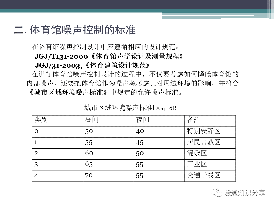 场馆的建造对不对,场馆建造的创新之路与收益成语解析，定义版次的新视角,数据导向实施策略_户版91.78.90