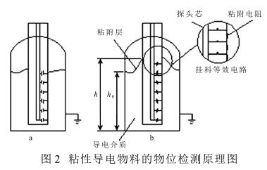 玻纤板及加工件