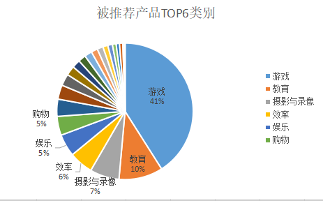 今天韩国热搜,今天韩国热搜背后的数据分析引导决策，探索版型90.93.88的力量,科学分析解析说明_纪念版57.95.52