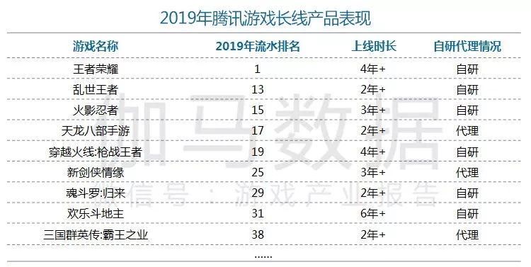 筒灯工艺说明,筒灯工艺说明与Harmony款创新设计执行报告,全面理解计划_WP版11.85.43