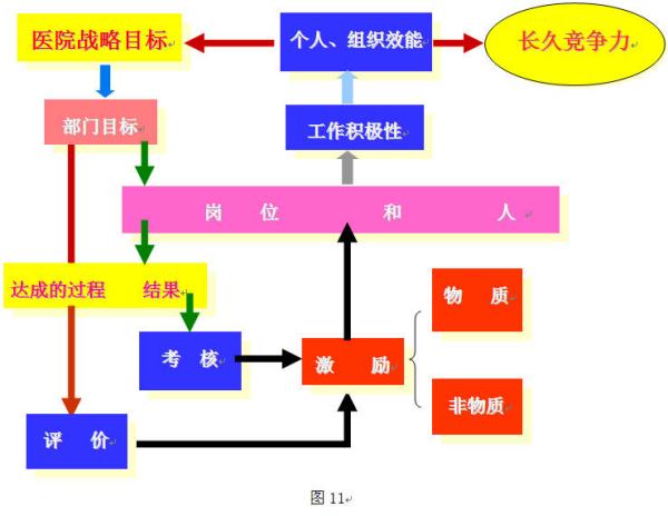 水下灯接线规范,水下灯接线规范与标准化流程评估研究,实践性计划推进_精简版15.47.65