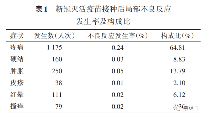 糖葫芦熬糖教程,特别版糖葫芦熬糖教程与实地数据解释定义,安全性方案解析_豪华款67.62.98