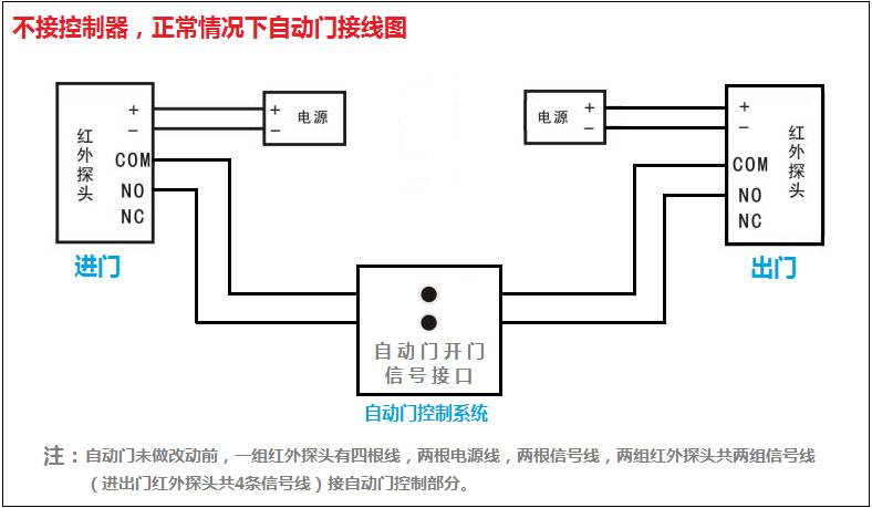 防爆门安装方法,防爆门安装方法与Linux系统知识全面解析,前沿解析说明_英文版58.80.78