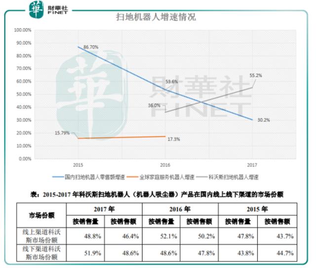 智能车灯概念股