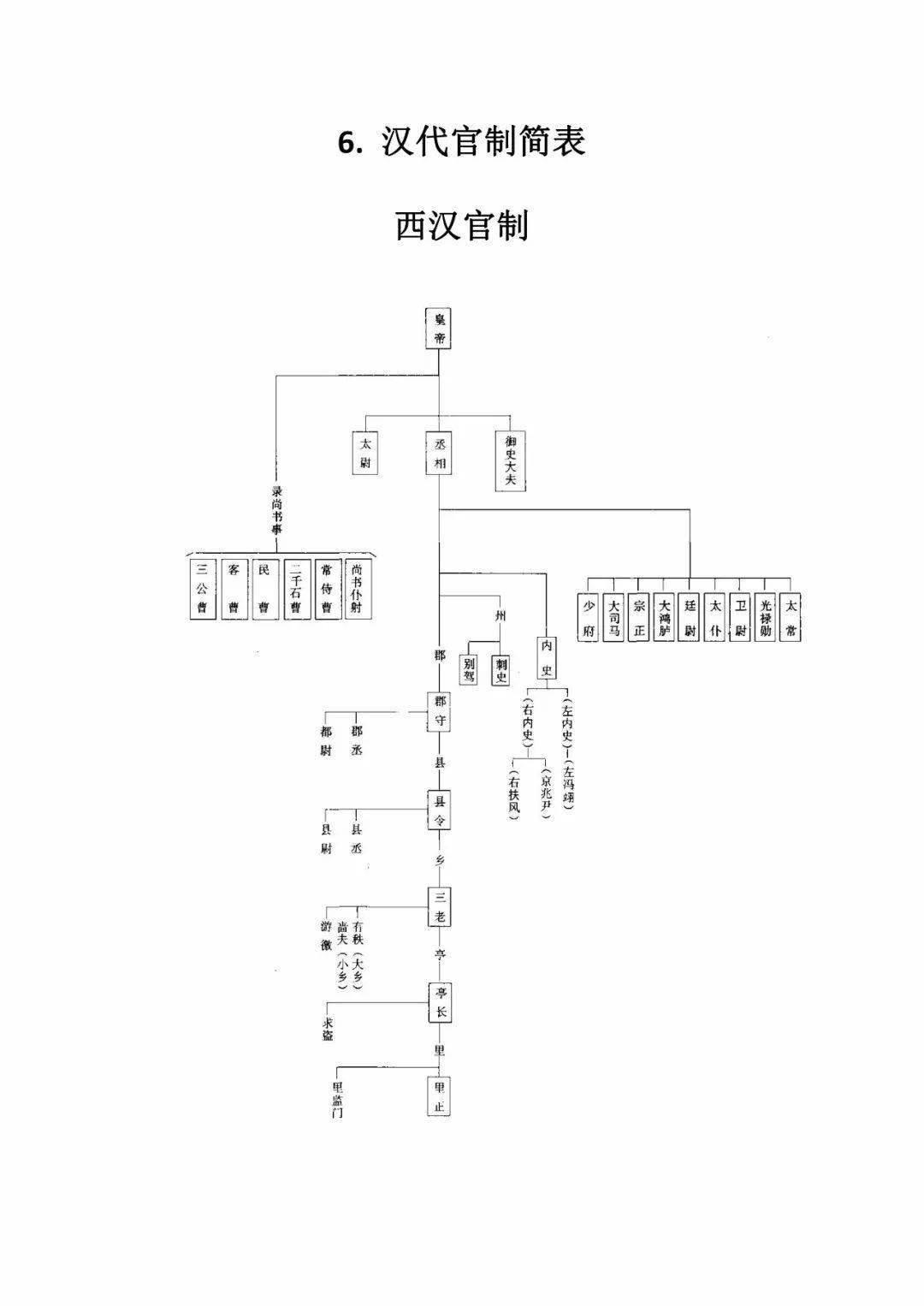 逆变器与木藤架图片对照表