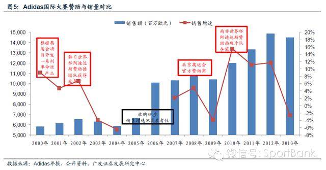 体育与直播与游戏经济发展的关系是,体育与直播游戏经济发展关系的深度解析,可持续实施探索_专属款24.36.78