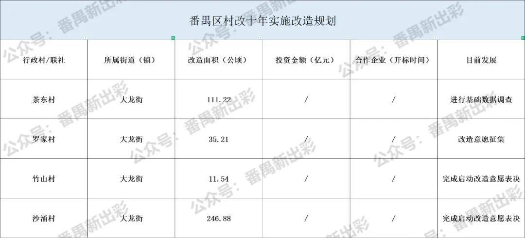 周游与旅游的区别,周游与旅游的区别，现状解读与说明,全面应用分析数据_版面70.31.14