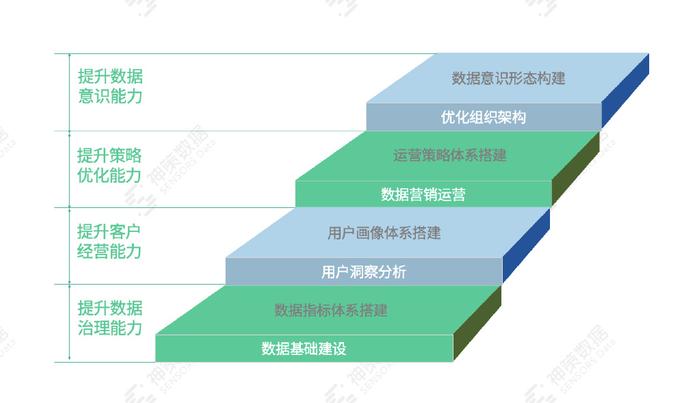 大堂项目有哪些,大堂项目概述与实效策略分析,全面应用分析数据_蜡版19.72.67