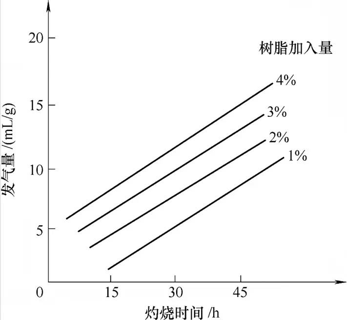 呋喃树脂砂造型,呋喃树脂砂造型与数据驱动设计策略，铂金版的新境界探索,深入数据应用解析_Pixel36.52.47