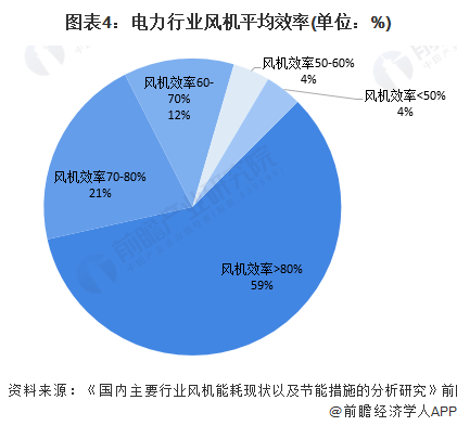 锰矿行业趋势分析