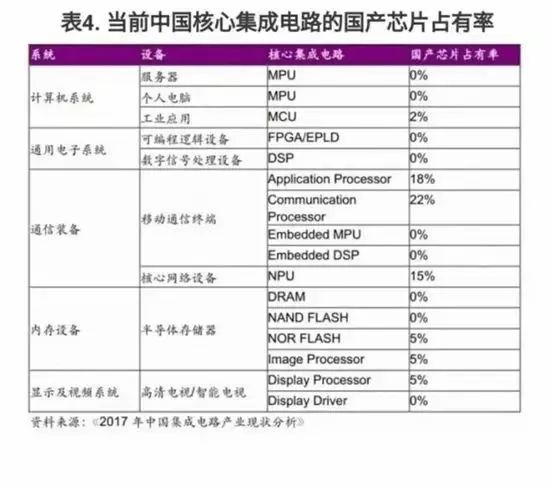 美国汽车事件