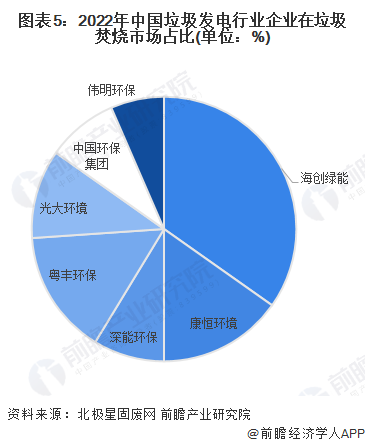 美食带动经济发展的地方