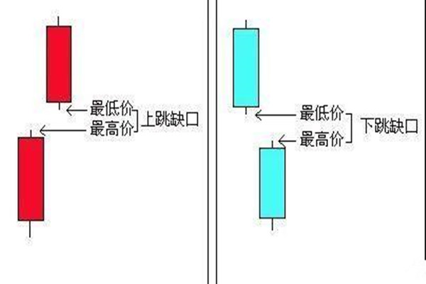 使用中间合金的意义