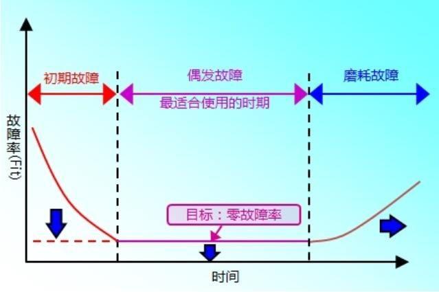 氯化氢在线监测