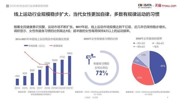 运动智能的利与弊,运动智能的利与弊及合理化决策评审探讨,精细执行计划_凸版印刷17.46.94