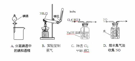 液位测量仪表与化纤装置的联系