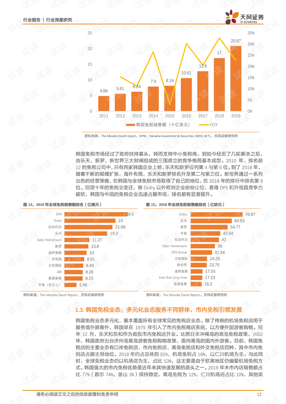 旅游与国际与世界的区别是什么