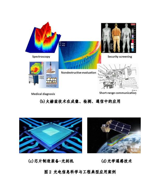 光电信息科学与工程和光电工程