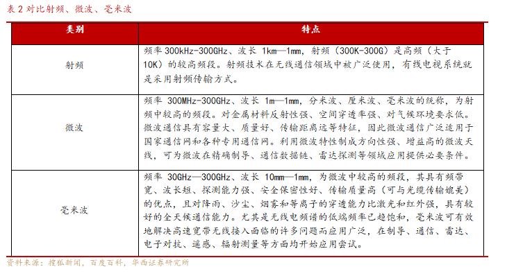 军事博主排行榜