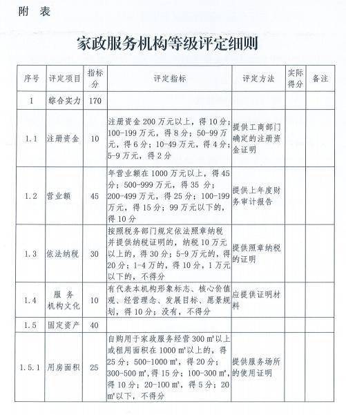 玩具装配工是做什么的