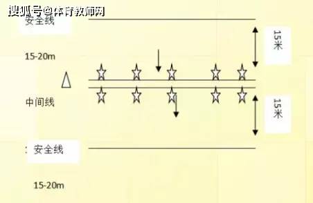 和体育有关的游戏